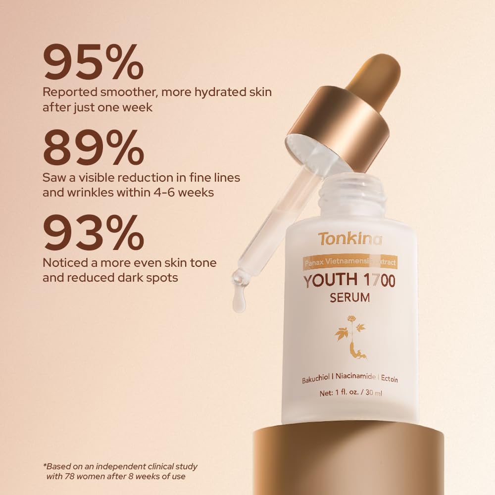 Youth 1700 Anti-Aging Serum, Hydrating Face Serum with Vietnamese Ginseng, Bakuchiol, Niacinamide & Hyaluronic Acid, Reduces Wrinkles, Brightens Skin, Smooths Fine Lines, 1 fl. oz