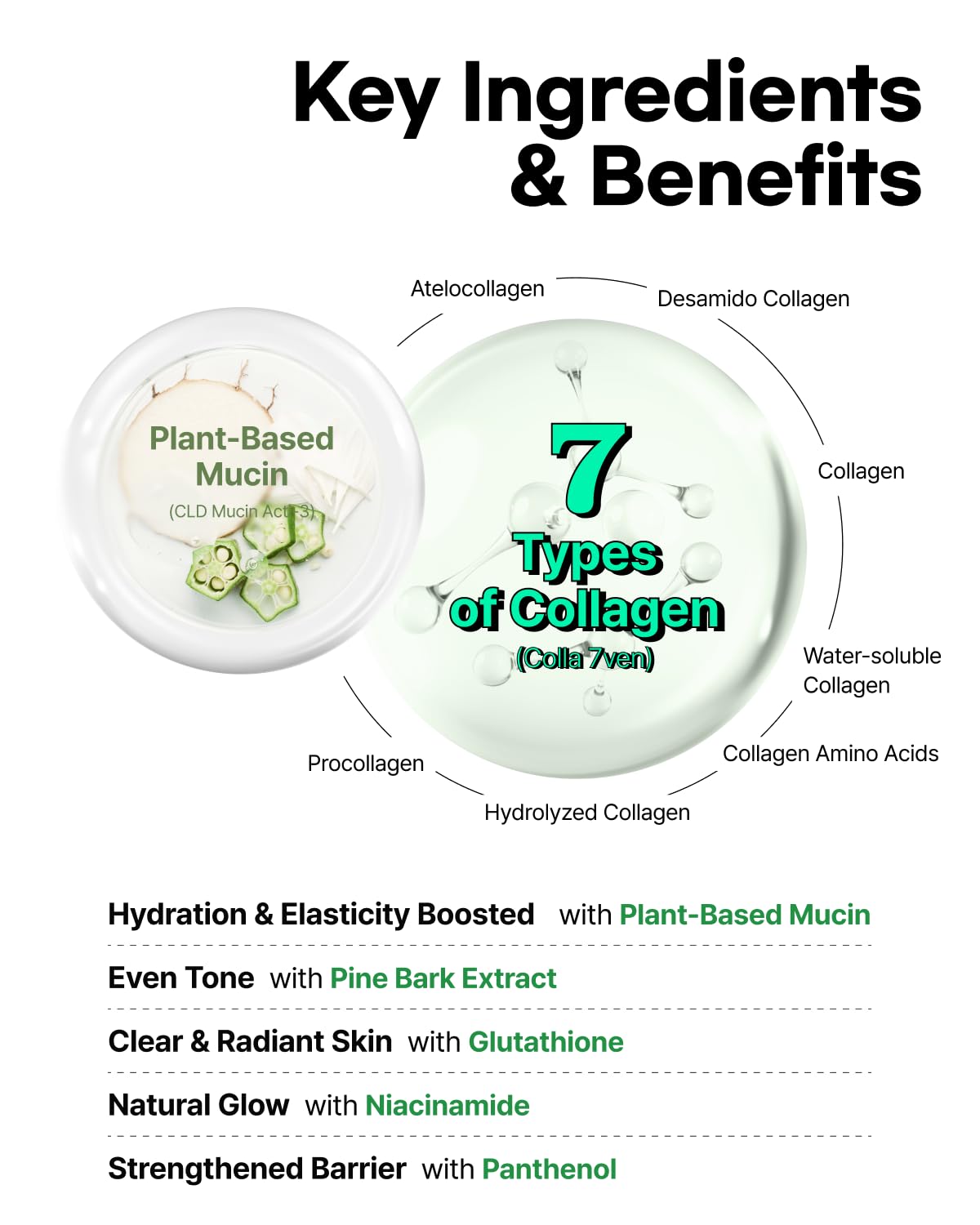 Mucin Collagen Cream Ampoule for face – Collagen-Powered Hydrating & Firming Skincare, Non-Greasy, Revitalizing Serum Glass Skin Korean Beauty for All Skin Types, 4ml x 5