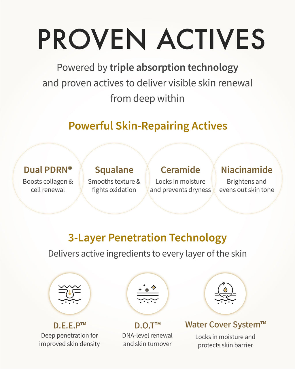 REJURAN® Turnover Ampoule, c-PDRN® – Original Salmon DNA PDRN Face Serum for Firming, Hydrating, Radiant Glass Skin with Visible Anti-Aging Results. Korean Skin Care, Clinically Developed (1.01 fl oz)