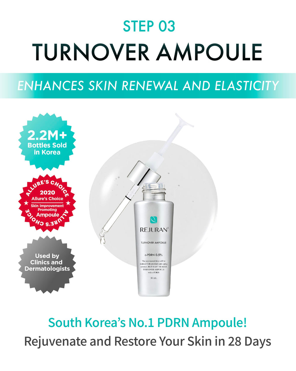 REJURAN® Turnover Ampoule, c-PDRN® – Original Salmon DNA PDRN Face Serum for Firming, Hydrating, Radiant Glass Skin with Visible Anti-Aging Results. Korean Skin Care, Clinically Developed (1.01 fl oz)