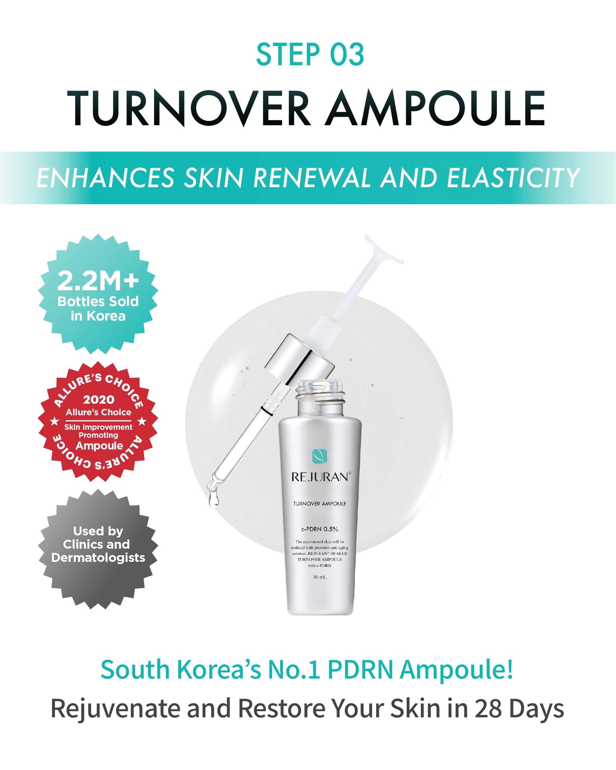 REJURAN® Turnover Ampoule, c-PDRN® – Original Salmon DNA PDRN Face Serum for Firming, Hydrating, Radiant Glass Skin with Visible Anti-Aging Results. Korean Skin Care, Clinically Developed (1.01 fl oz)