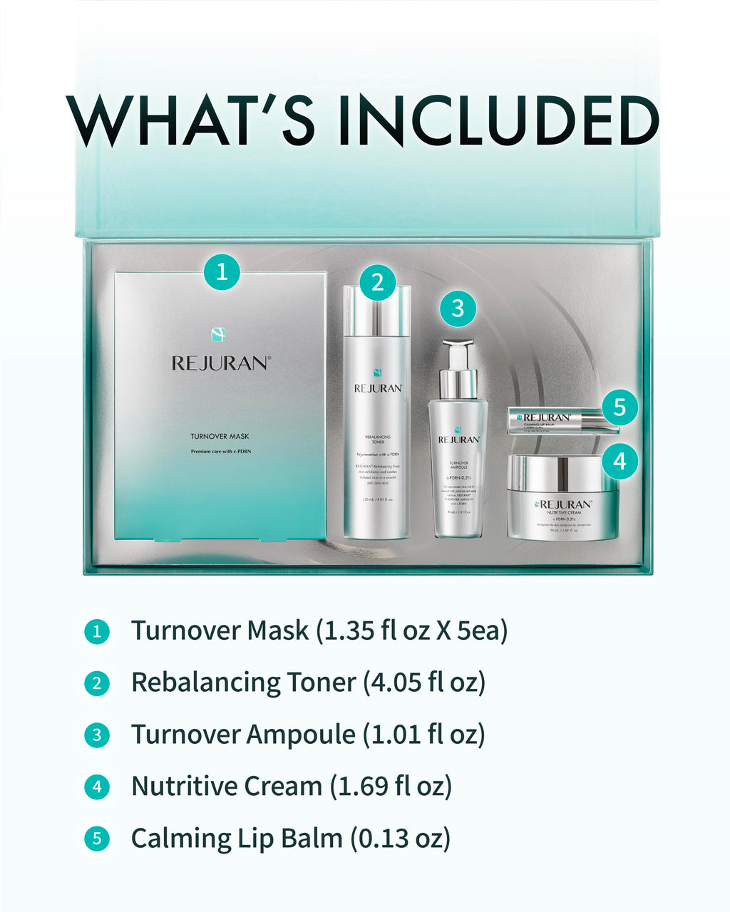 REJURAN® Turnover Ampoule, c-PDRN® – Original Salmon DNA PDRN Face Serum for Firming, Hydrating, Radiant Glass Skin with Visible Anti-Aging Results. Korean Skin Care, Clinically Developed (1.01 fl oz)