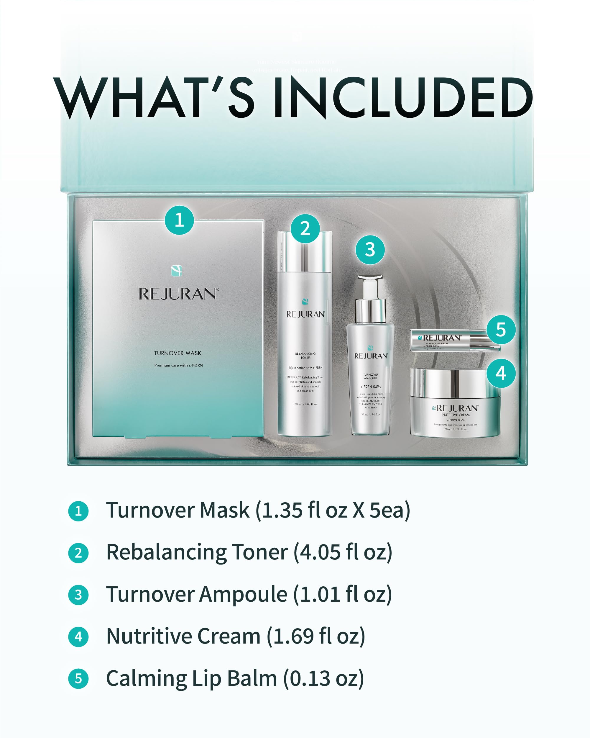 REJURAN® Turnover Ampoule, c-PDRN® – Original Salmon DNA PDRN Face Serum for Firming, Hydrating, Radiant Glass Skin with Visible Anti-Aging Results. Korean Skin Care, Clinically Developed (1.01 fl oz)